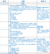 【研讨会】上海张江-第十四届IC测试研讨会报名