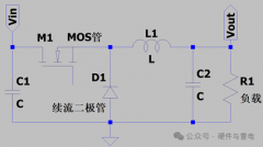 PCB（1）-BUCK电路的pcb布局