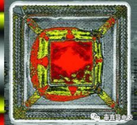 IC环境测试项目（Environmental test items）