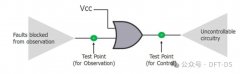 DFT--Test Point（测试点）详解