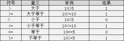 说明: 图片