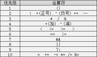 说明: 图片