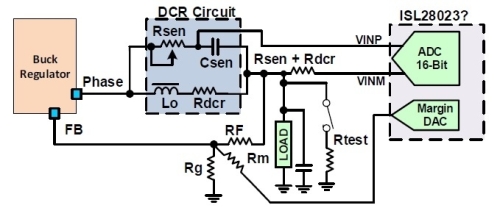 图4。通过使用DCP来调整电路可显著改进电流测量精度