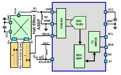 图8。集成电流通路的霍尔效应传感器简化电路图