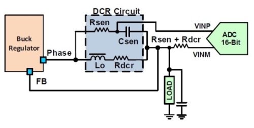 图2。DCR电路的简单原理图